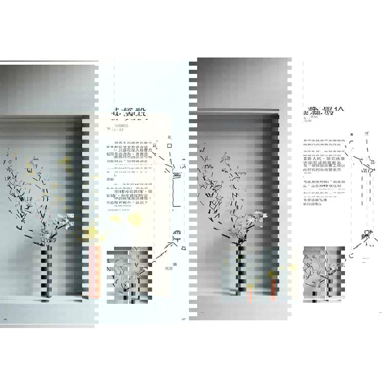 花日和:草月流的日式花藝提案 花日和:草月流的日式花藝提案