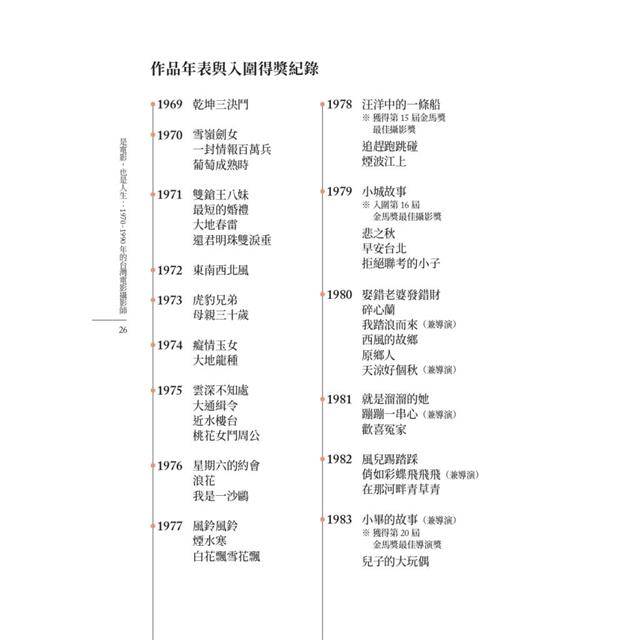 是電影,也是人生:1970-1990年的台灣電影攝影師 是電影,也是人生:1970-1990年的台灣電影攝影師