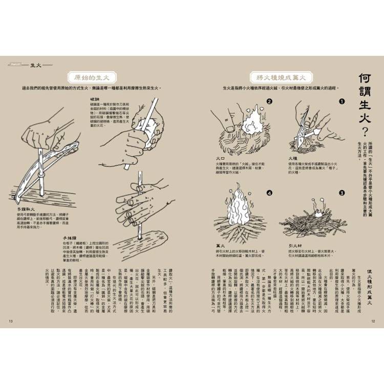 野外生存圖解:掌握自然中的生存技能 野外生存圖解:掌握自然中的生存技能