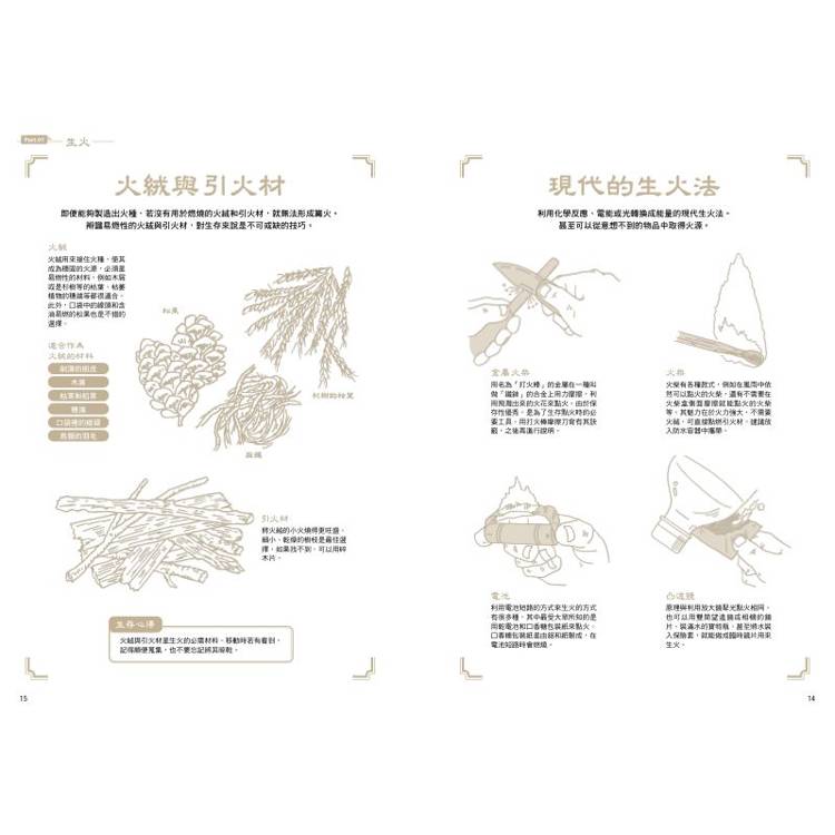 野外生存圖解:掌握自然中的生存技能 野外生存圖解:掌握自然中的生存技能