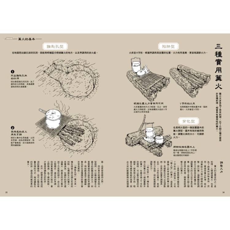 野外生存圖解:掌握自然中的生存技能 野外生存圖解:掌握自然中的生存技能