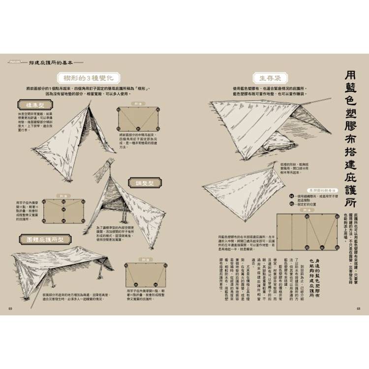 野外生存圖解:掌握自然中的生存技能 野外生存圖解:掌握自然中的生存技能