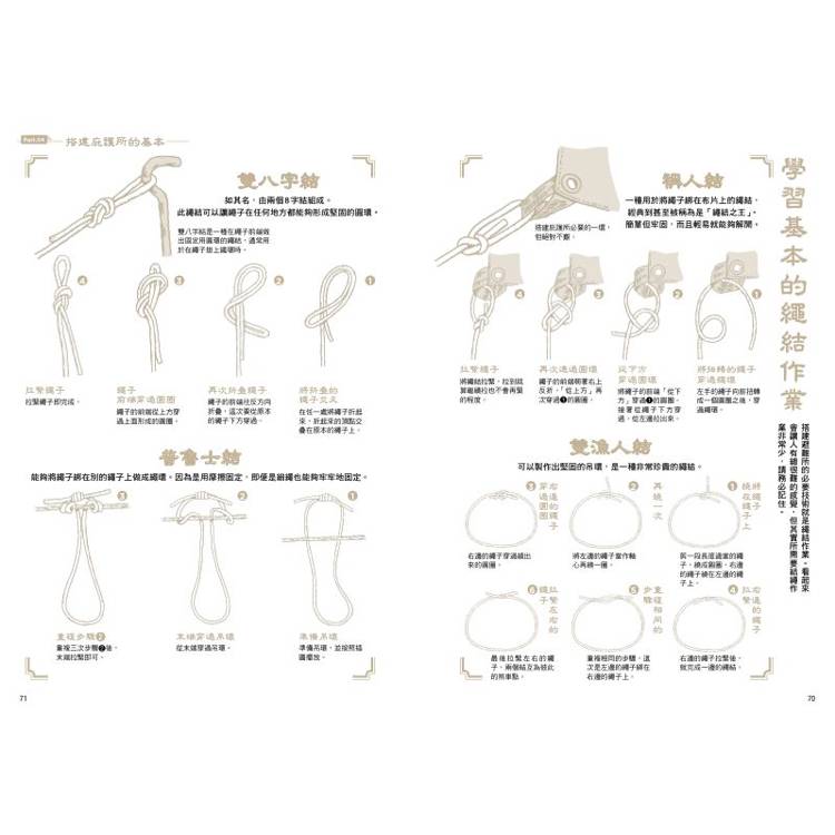 野外生存圖解:掌握自然中的生存技能 野外生存圖解:掌握自然中的生存技能