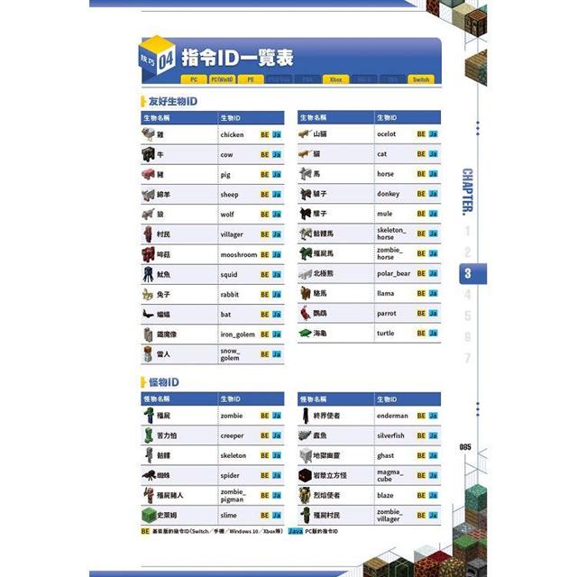 從沒碰過的minecraft超級800 A究極玩法 金石堂