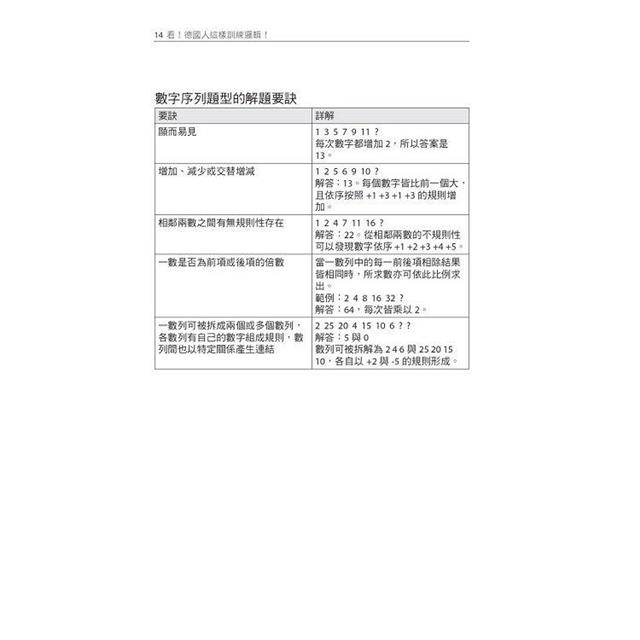 跟著德國人學邏輯推理:25類題型、400多道邏輯練習題、2項智力測驗,鍛鍊大腦力,提升思考力(《看!德國人這樣訓練邏輯》新修版) 跟著德國人學邏輯推理:25類題型、400多道邏輯練習題、2項智力測驗,鍛鍊大腦力,提升思考力(《看!德國人這樣訓練邏輯》新修版)