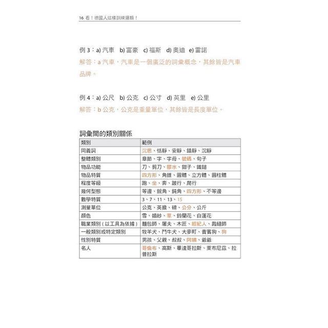 跟著德國人學邏輯推理:25類題型、400多道邏輯練習題、2項智力測驗,鍛鍊大腦力,提升思考力(《看!德國人這樣訓練邏輯》新修版) 跟著德國人學邏輯推理:25類題型、400多道邏輯練習題、2項智力測驗,鍛鍊大腦力,提升思考力(《看!德國人這樣訓練邏輯》新修版)
