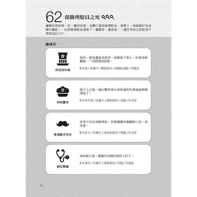 每天破一起謀殺案(2):100道懸案等你破解,車上床上廁上最佳娛樂,觀察力、推理與歸納能力大增,犀利的你永遠直指真相。 每天破一起謀殺案(2):100道懸案等你破解,車上床上廁上最佳娛樂,觀察力、推理與歸納能力大增,犀利的你永遠直指真相。