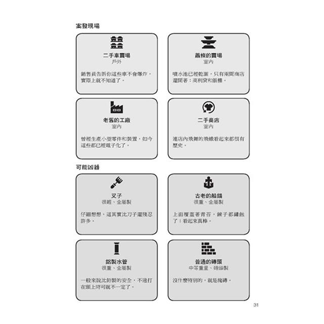 每天破一起謀殺案(2):100道懸案等你破解,車上床上廁上最佳娛樂,觀察力、推理與歸納能力大增,犀利的你永遠直指真相。 每天破一起謀殺案(2):100道懸案等你破解,車上床上廁上最佳娛樂,觀察力、推理與歸納能力大增,犀利的你永遠直指真相。