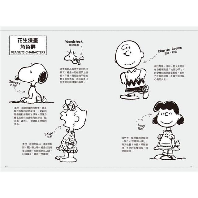 今天不會都是壞事:已發生的讓你牽掛、未發生的讓你擔憂?SNOOPY史努比的定心禪智慧 今天不會都是壞事:已發生的讓你牽掛、未發生的讓你擔憂?SNOOPY史努比的定心禪智慧