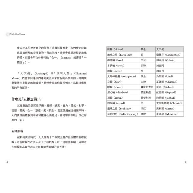 黃金未來牌卡:將自己與世界調頻至第五次元(44張牌卡+解說手冊+絨布束口袋+精裝書盒) 黃金未來牌卡:將自己與世界調頻至第五次元(44張牌卡+解說手冊+絨布束口袋+精裝書盒)