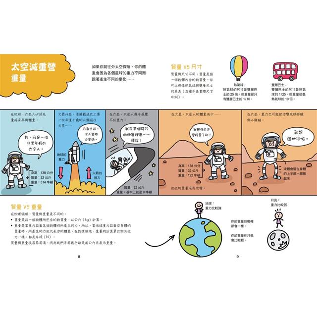超有梗!看漫畫學物理:如果望遠鏡可以穿越時空【符合108課綱 X STEAM學習指標】 超有梗!看漫畫學物理:如果望遠鏡可以穿越時空【符合108課綱 X STEAM學習指標】