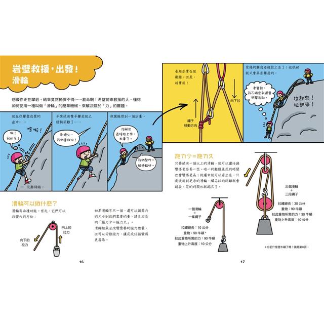 超有梗!看漫畫學物理:如果望遠鏡可以穿越時空【符合108課綱 X STEAM學習指標】 超有梗!看漫畫學物理:如果望遠鏡可以穿越時空【符合108課綱 X STEAM學習指標】