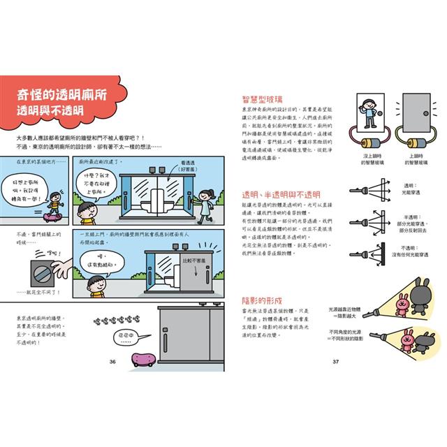 超有梗!看漫畫學物理:如果望遠鏡可以穿越時空【符合108課綱 X STEAM學習指標】 超有梗!看漫畫學物理:如果望遠鏡可以穿越時空【符合108課綱 X STEAM學習指標】