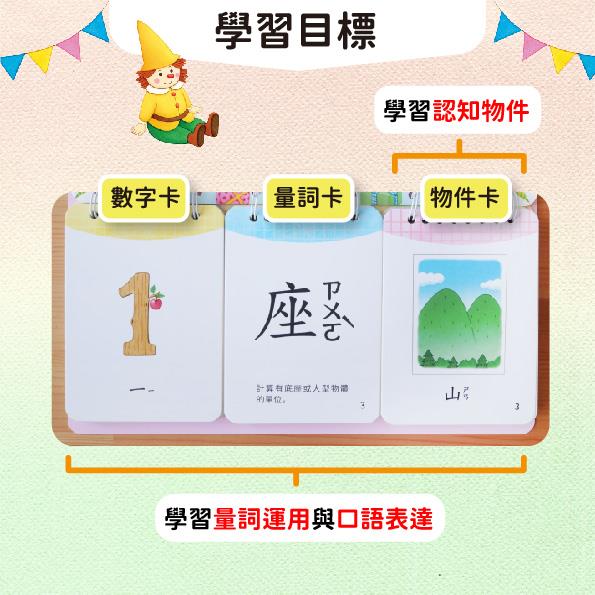 小熊的生日禮物:量詞配對翻翻書 小熊的生日禮物:量詞配對翻翻書