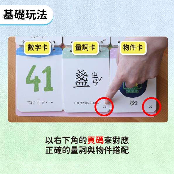 小熊的生日禮物:量詞配對翻翻書 小熊的生日禮物:量詞配對翻翻書