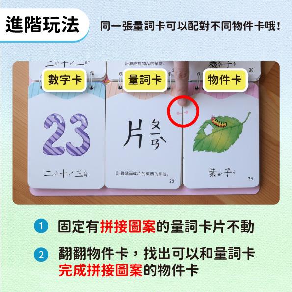 小熊的生日禮物:量詞配對翻翻書 小熊的生日禮物:量詞配對翻翻書