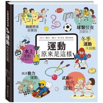 運動原來是這樣
