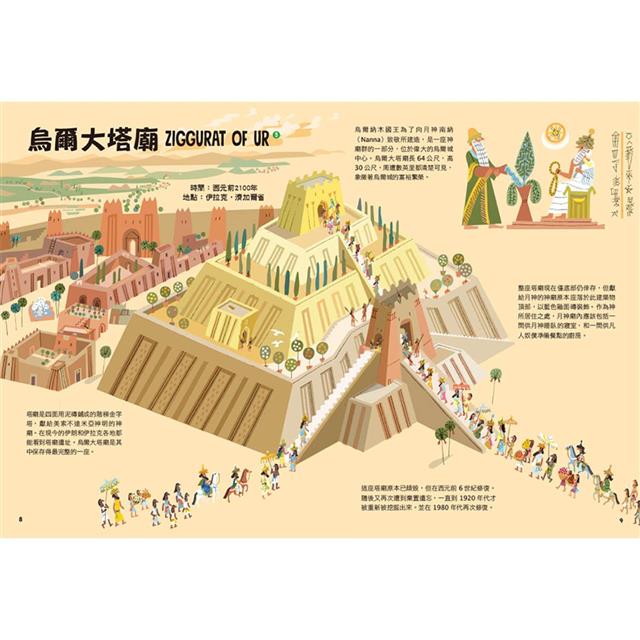 出發吧!環遊世界驚奇建築(隨書附【彈射世界,翻轉建築】木棋益智遊戲):從古老堡壘到現代機場,涵蓋文化、歷史、地理等多元知識的奇妙建築之旅 出發吧!環遊世界驚奇建築(隨書附【彈射世界,翻轉建築】木棋益智遊戲):從古老堡壘到現代機場,涵蓋文化、歷史、地理等多元知識的奇妙建築之旅