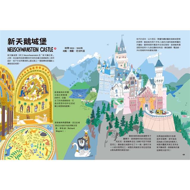 出發吧!環遊世界驚奇建築(隨書附【彈射世界,翻轉建築】木棋益智遊戲):從古老堡壘到現代機場,涵蓋文化、歷史、地理等多元知識的奇妙建築之旅 出發吧!環遊世界驚奇建築(隨書附【彈射世界,翻轉建築】木棋益智遊戲):從古老堡壘到現代機場,涵蓋文化、歷史、地理等多元知識的奇妙建築之旅