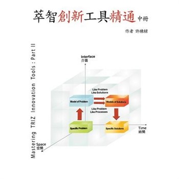 【電子書】萃智創新工具精通（中冊）