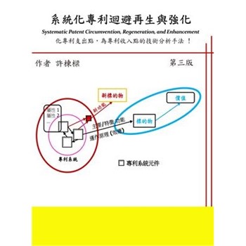 【電子書】系統化專利迴避再生與強化