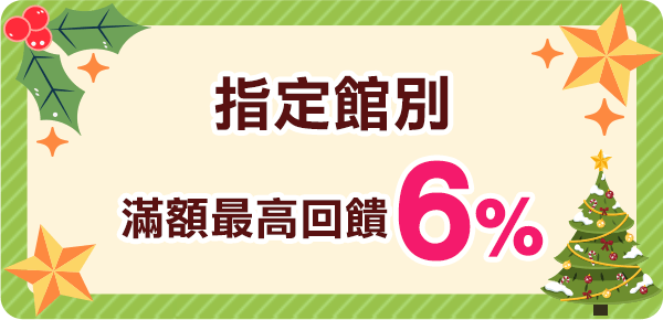 指定館別滿額最高回饋6%