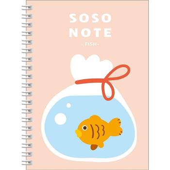 SOSO36K側翻筆記-金魚