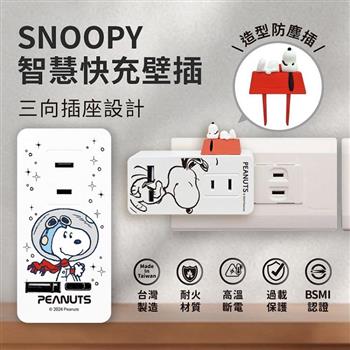 【正版授權】SNOOPY史努比 PD+QC 智慧快充壁插 (附紅屋造型防塵塞)