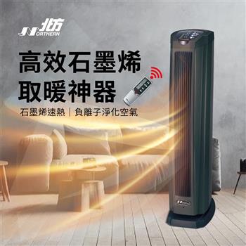 【NORTHERN 北方】石墨烯陶瓷遙控電暖器(PTC928TRG)