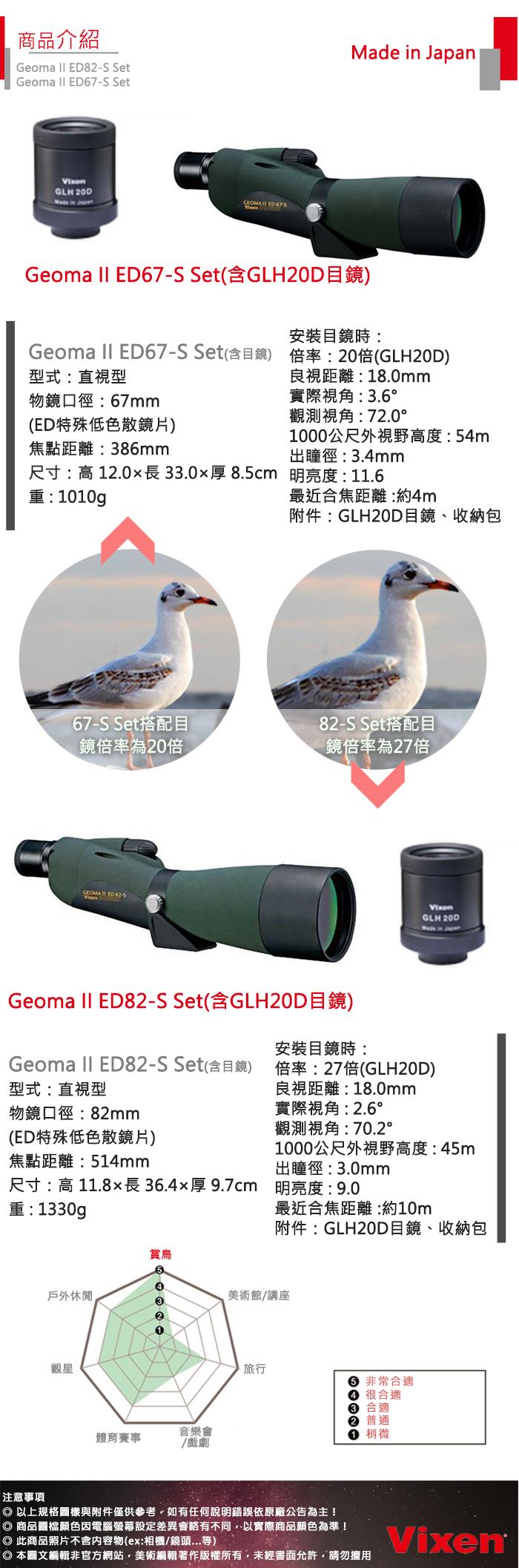 金石堂 Vixen 單筒望遠鏡 S 日本製 Geoma Ii Ed 含目鏡glhd