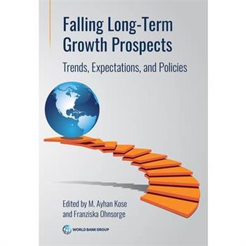 Falling Long-Term Growth Prospects
