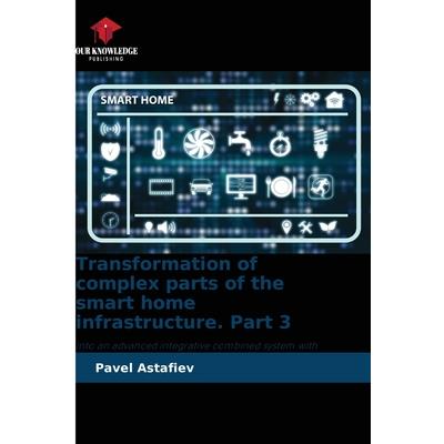 Transformation of complex parts of the smart home infrastructure. Part 3