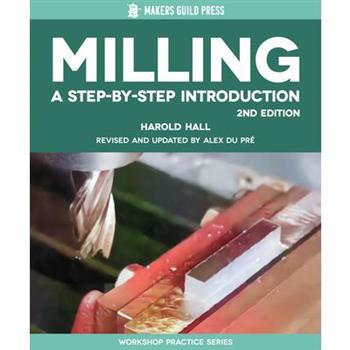 Milling
