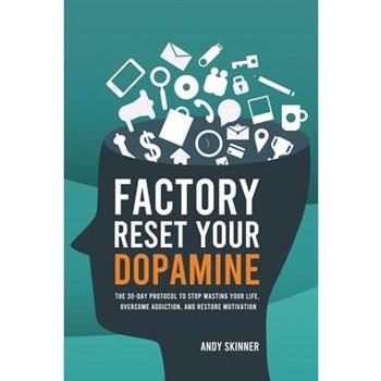 Factory Reset Your Dopamine