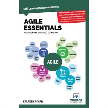 Agile Essentials You Always Wanted To Know
