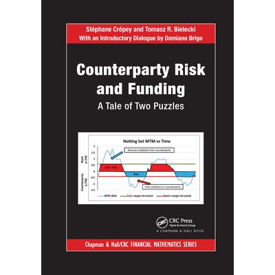 Counterparty Risk and Funding