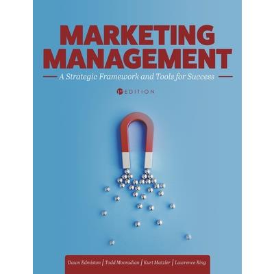 Marketing Management