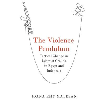 The Violence Pendulum
