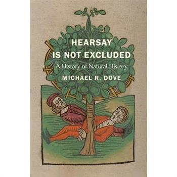 Hearsay Is Not Excluded