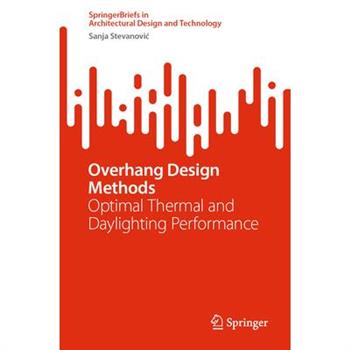 Overhang Design Methods