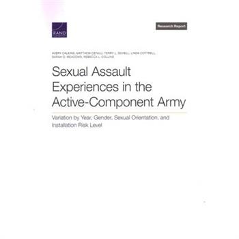 Sexual Assault Experiences in the Active-Component Army