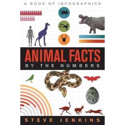 Animal Facts