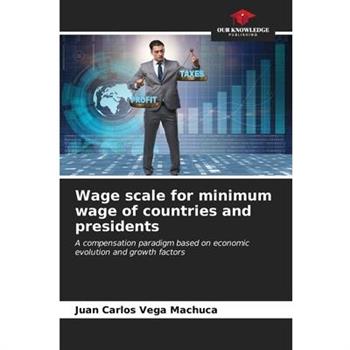 Wage scale for minimum wage of countries and presidents