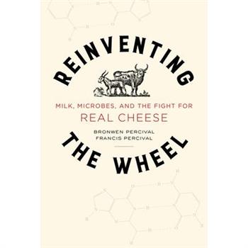 Reinventing the Wheel