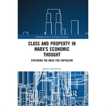 Class and Property in Marx’s Economic Thought