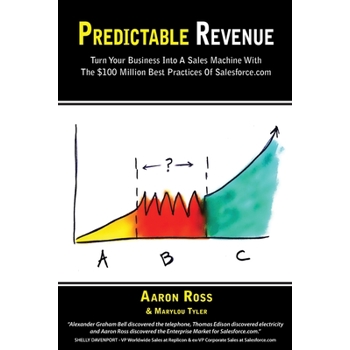 Predictable Revenue