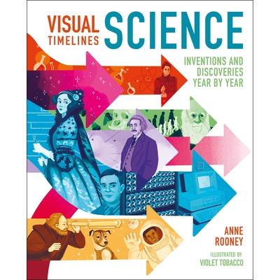 Visual Timelines: Science