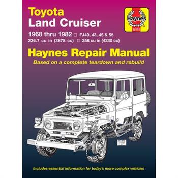 Toyota Land Cruiser, 1968-1982