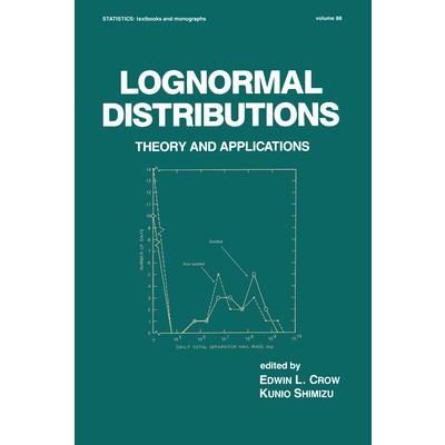 Lognormal Distributions