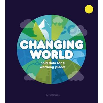 Changing World